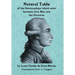 Natural Table: Natural Table of Correspondences Which Exist Between God, Man and the Universe