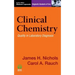 Clinical Chemistry: Quality in Laboratory Diagnosis