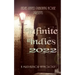 Infinite Indies: 2022