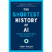 The Shortest History of AI: The Six Essential Ideas That Animate It