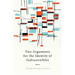 Two Arguments for the Identity of Indiscernibles