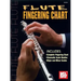 Flute Fingering Chart