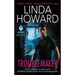 Troublemaker