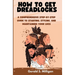 How to Get Dreadlocks: A Comprehensive Step-by-Step Guide to Starting, Styling, and Maintaining Your Locs