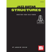 Jazz Guitar Structures