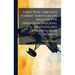 Fixed-Wing Aircraft Combat Survivability Analysis for Operation Enduring Freedom and Operation Iraqi Freedom