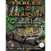Fables of the Amazon: Fun Lessons in Ecology