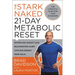 The Stark Naked 21-Day Metabolic Reset