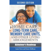 Home Care, Long-term Care, Memory Care Units, and Other Living Arrangements