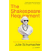 The Shakespeare Requirement