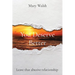 You Deserve Better: Leave that abusive relationship