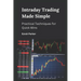 Intraday Trading Made Simple: Practical Techniques for Quick Wins