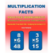 Multiplication Facts Practice Worksheets Arithmetic Workbook with Answers: Reproducible Timed Math Drills: Multiplying the Numbers 0-12