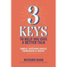3 Keys to Help You Give a Better Talk: Simple, Soothing Advice From David O. McKay