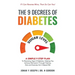 The 9 Decrees Of Diabetes