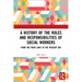 A History of the Roles and Responsibilities of Social Workers: From the Poor Laws to the Present Day