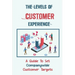 The Levels Of Customer Experience: A Guide To Set Companywide Customer Targets: Customer Experience