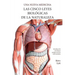 Las Cinco Leyes Biológicas De La Naturaleza: La Nueva Medicina (Color Edition) Spanish