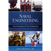 Naval Engineering: The Principles of Fire Protection