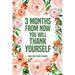 3 Months from Now You Will Thank Yourself Meal: Fitness Planner Page, Meal and Exercise Planner, Diet Fitness Health Planner, Gym Planner
