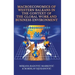 Macroeconomics of Western Balkans in the Context of the Global Work and Business Environment