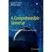 A Comprehensible Universe: The Interplay of Science and Theology