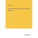 On Some Disorders of the Nervous System in Childhood