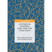 Gypsies in Central Asia and the Caucasus
