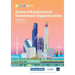 Green Infrastructure Investment Opportunities: Thailand 2021 Report