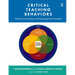 Critical Teaching Behaviors: Defining, Documenting, and Discussing Good Teaching
