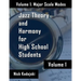 Jazz Theory for High School Students: Vol 1 Major Scale Modes and Harmony
