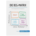 Die BCG-Matrix: Ein strategisches Analysetool