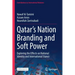 Qatar's Nation Branding and Soft Power: Exploring the Effects on National Identity and International Stance