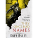 They Once Had Names