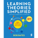 Learning Theories Simplified