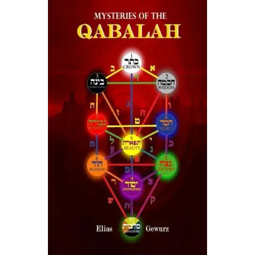 Mysteries Of The Qabalah