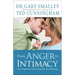 From Anger to Intimacy: How Forgiveness Can Transform Your Marriage