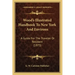 Wood's Illustrated Handbook To New York And Environs: A Guide For The Traveler Or Resident (1873)