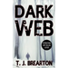 Dark Web
