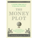 The Money Plot: A History from Shells to Bullion to Bitcoin