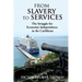 From Slavery to Services: The Struggle for Economic Independence in the Caribbean: The Struggle for Economic Independence in the Caribbean