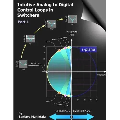 Intuitive Analog to Digital Control Loops in Switchers: Part 1