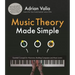 Music Theory Made Simple: Essential Concepts for Budding Composers, Musicians and Music Lovers