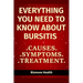 Everything you need to know about Bursitis: Causes, Symptoms, Treatment