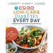 Csiro Low-Carb Diabetes Every Day