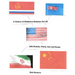 A History of Relations Between the US with Russia, China, Iran and North Korea