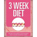 3 Week Diet: Record Your Weight Loss Progress (with Calorie Counting Chart)