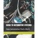 Guide to Automotive Systems: How Automotive Parts Work