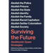 Surviving the Future: Abolitionist Queer Strategies