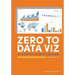 Zero to Data Viz as a Tableau Desktop Specialist